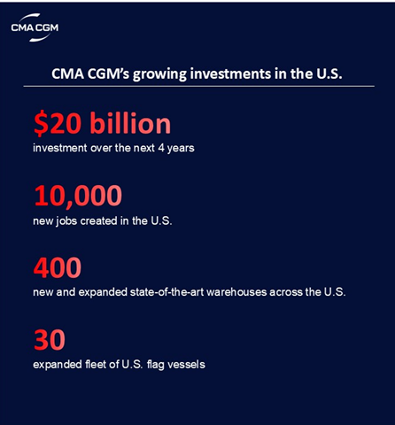2 CMA CGM info US